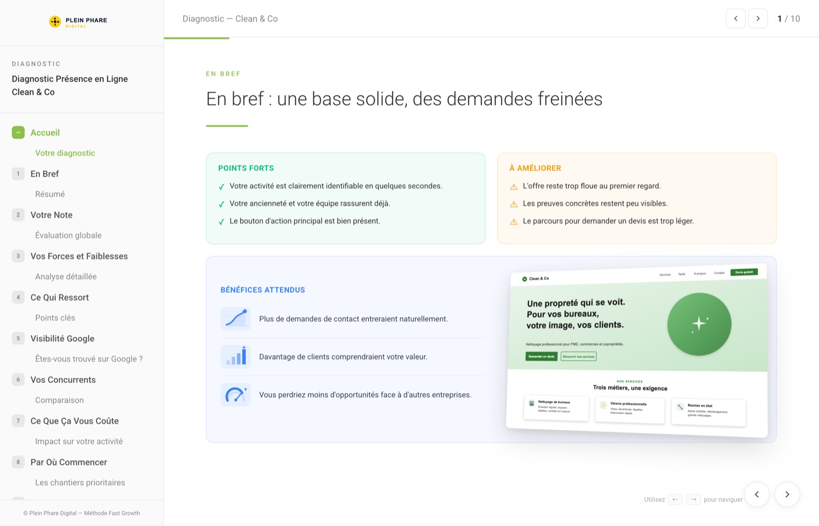 Aperçu du rapport d'audit — page Résumé
